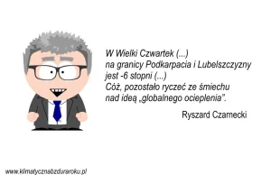 Kolejny rok, kolejna dawka bzdur: plebiscyt Klimatyczna Bzdura Roku 2018