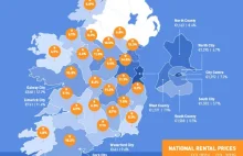 Skandaliczne podwyżki cen czynszu efektem próby regulacji rynku w Irlandii