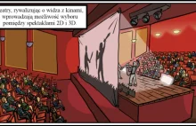 Spektakle 2D/3D w teatrach