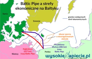 Polsko-duński spór o kawałek morza