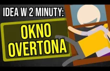 Okno Overtona - Idea w 2 minuty