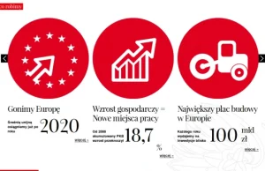 Reklama Opla i odpowiedź dla Kaczyńskiego to treści dobre na stronę Premiera?