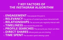 Jak działają algorytmy popularnych platform Social Media? - Bloomboard Blog