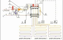 Ogrzewanie podłogowe – regulacja temperatury powietrza (2) - Magazyn a:...