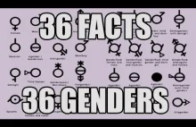 36 niesamowitych faktów na temat 36 płci