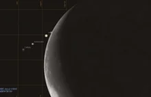 15.07.2012 Zakrycie Jowisza przez Księżyc - widoczne gołym okiem, z Polski:)