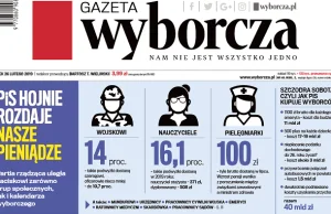 „Gazeta Wyborcza” przeprasza za dzisiejsze wydanie