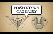 Perspektywy ciąg dalszy