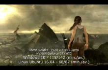 Tomb Raider szybszy na Ubuntu czy Windows 10?
