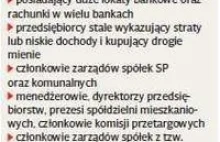 Fiskus odkrył karty - lista kontroli jakie mogą Cie czekać!!Paranoja