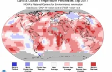 Globalny klimat: Wrzesień 2017 4. najcieplejszym wrześniem w notowanej historii