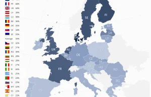 Ranking przemocy wobec kobiet w Europie - Polska jak zwykle odstaje od reszty!