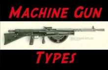 Typy broni maszynowej - LMG, MMG, SAW, LSW, HMG, GPMG
