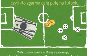 Piłkarski poker, czyli kto zgarnia całą pulę na futbolu – INFOGRAFIKA