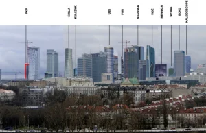 Wizualizacja Warszawy po wybudowaniu planowanych wieżowców