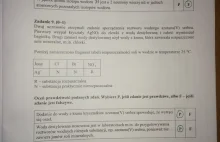 Egzamin gimnazjalny: Arkusze i rozwiązania z części matematyczno-przyrodniczej