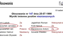 To m.in. PiS wprowadził gimnazja, teraz chce ich likwidacji