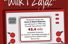 Kultowe zabawki z dzieciństwa [Infografika]