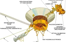 Voyager I został wystrzelony w kosmos dokładnie 40 lat temu