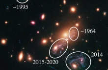 Astronomowie zaobserwowali kilkukrotnie ten sam wybuch Supernovej [ENG]