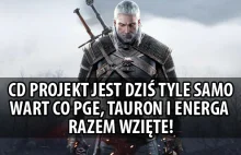 Słabość polskiej energetyki: CD Projekt jest dziś wart niemal tyle samo co...