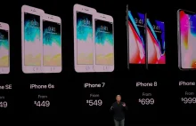 Rynek nie uwierzył w iPhone'a X? Akcje Apple tanieją po jego premierze