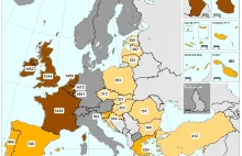 Minimalna pensja w Europie