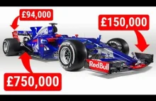 Filmik pokazujący jak drogie są bolidy F1