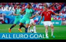 Wszystkie 108 bramek z UEFA EURO 2016