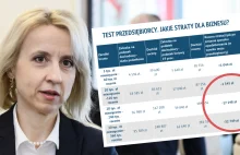 "Podatek liniowy to jedyna rzecz która trzyma specjalistów w Polsce". Test prz..