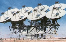 Russian Telemetry Systems