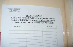 Ogłoszenie wspólnoty mieszkaniowej