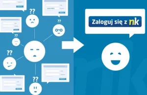 „Zaloguj się z NK”, FB Connect… czyli nie każ mi się rejestrować!