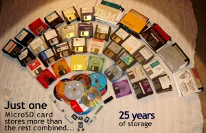 Jedna karta MicroSD pomieści więcej niż pozostałe łącznie