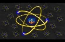 Jak wygląda atom