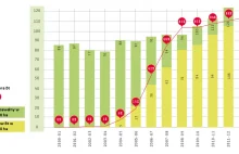 Indie, GMO, bawełna i samobójstwa rolników - jaka jest rzeczywistość?