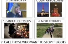 10-punktowy plan działania w przypadku następnego zamachu w Europie