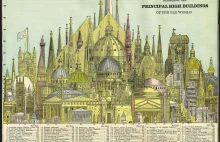 Najwyższe budynki świata - Infografika z 1884 roku