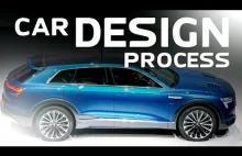 CAR DESIGNER Jak powstaje samochód (Car design process) PL/ENG