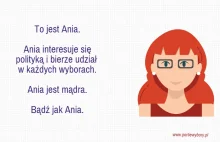 Ania jest mądra. Bądź jak Ania.