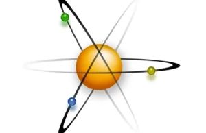 Wizualizacje atomów