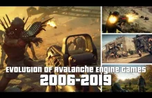 Evolution of Avalanche Engine Games...