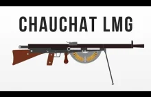 Ręczny karabin maszynowy Chauchat