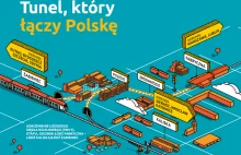 Tunel pod Łodzią staje się faktem. Umowa na maszyny do drążenia ziemi podpisana