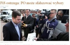 Fałszerstwa wyborcze wg Jarosława Porażki Kaczyńskiego