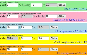 Obliczanie procentów na 6 sposobów