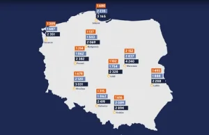 Ceny ofertowe wynajmu mieszkań – marzec 2018 [Raport Bankier.pl] -...