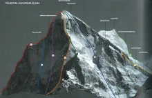 Tragiczny wypadek w Himalajach. Polski alpinista nie żyje, trwa akcja ratunkowa