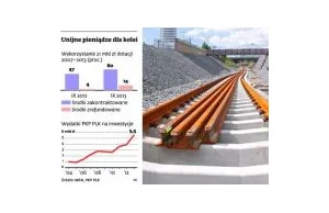 GITD wyda 4 mln zł na kampanię promującą fotoradary