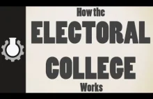 Electoral College - kontrowersyjny system wybierania prezydenta w USA.